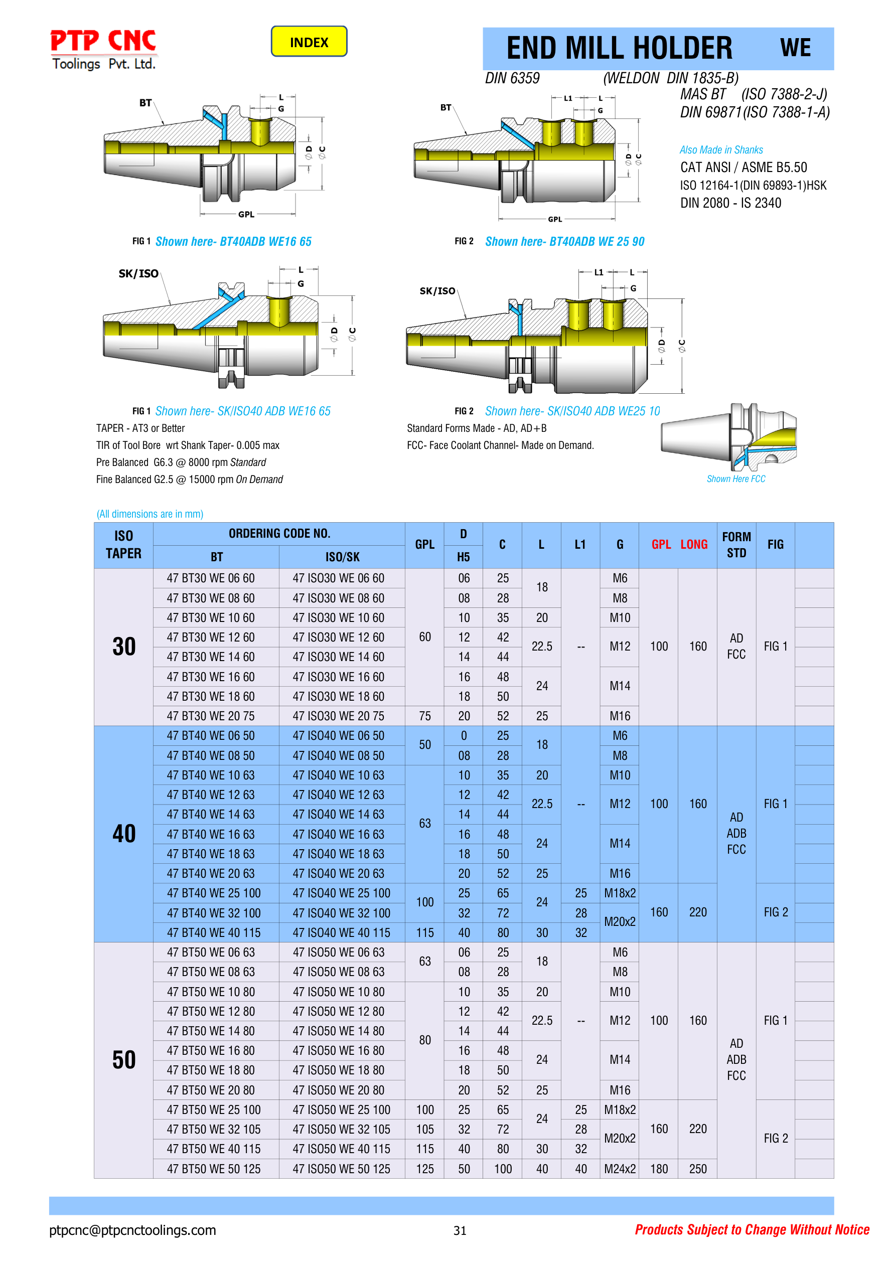 BT & SK/ISO End Mill Holders Full Ordering Codes