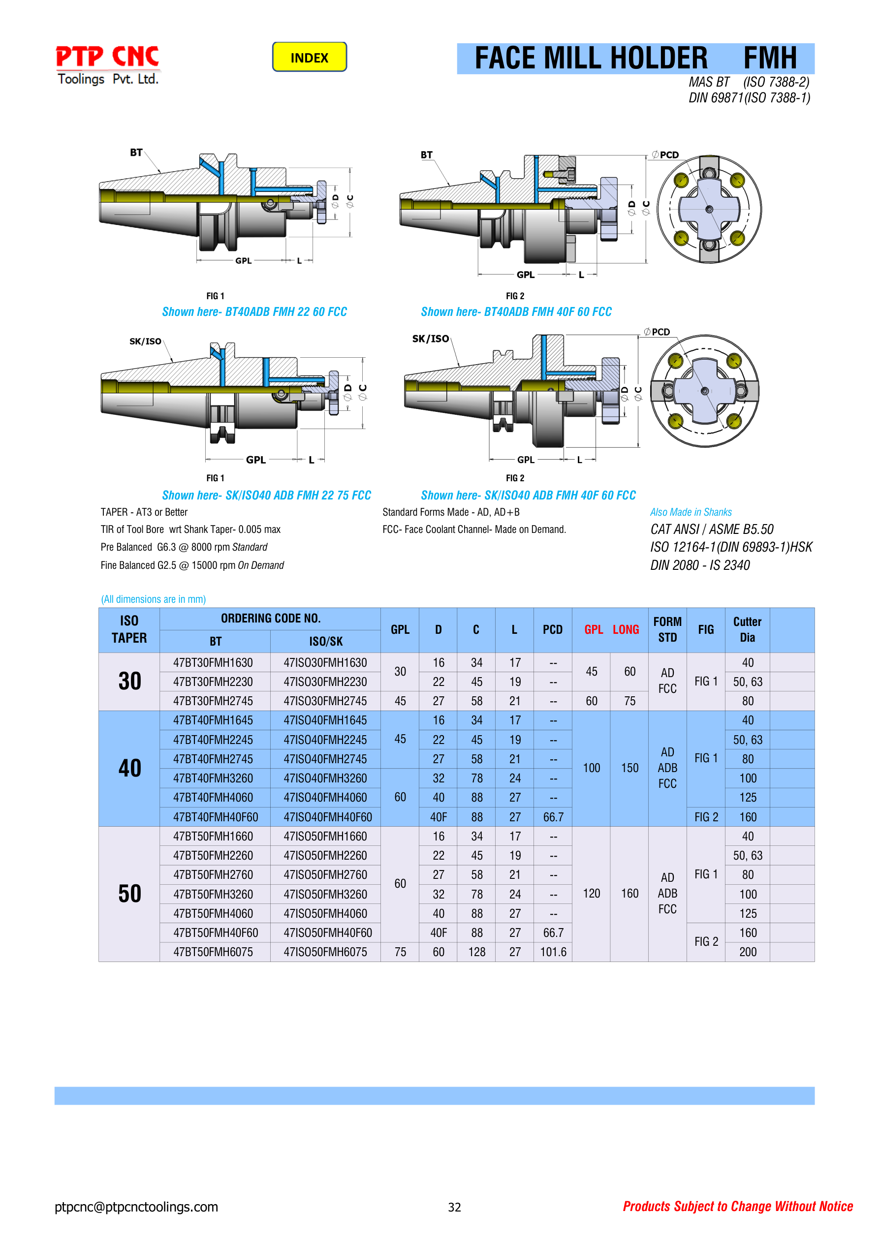 BT & SK/ISO Face Mill Holders Full Ordering Codes