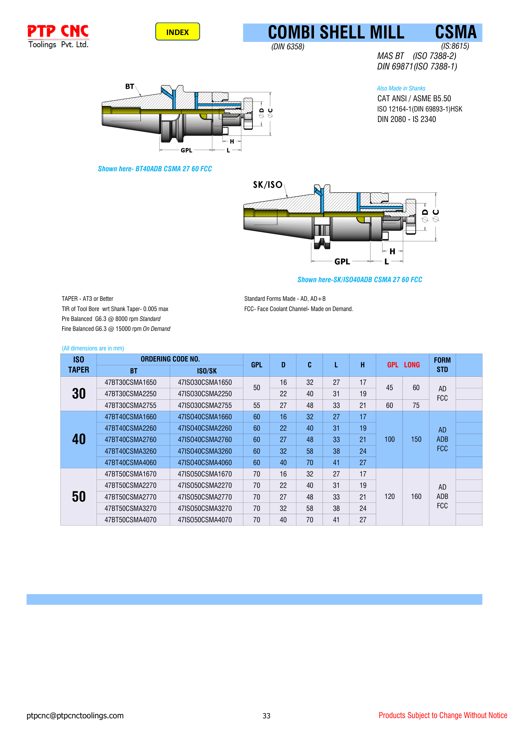 BT & SK/ISO Combi Shell Mill Full Ordering Codes