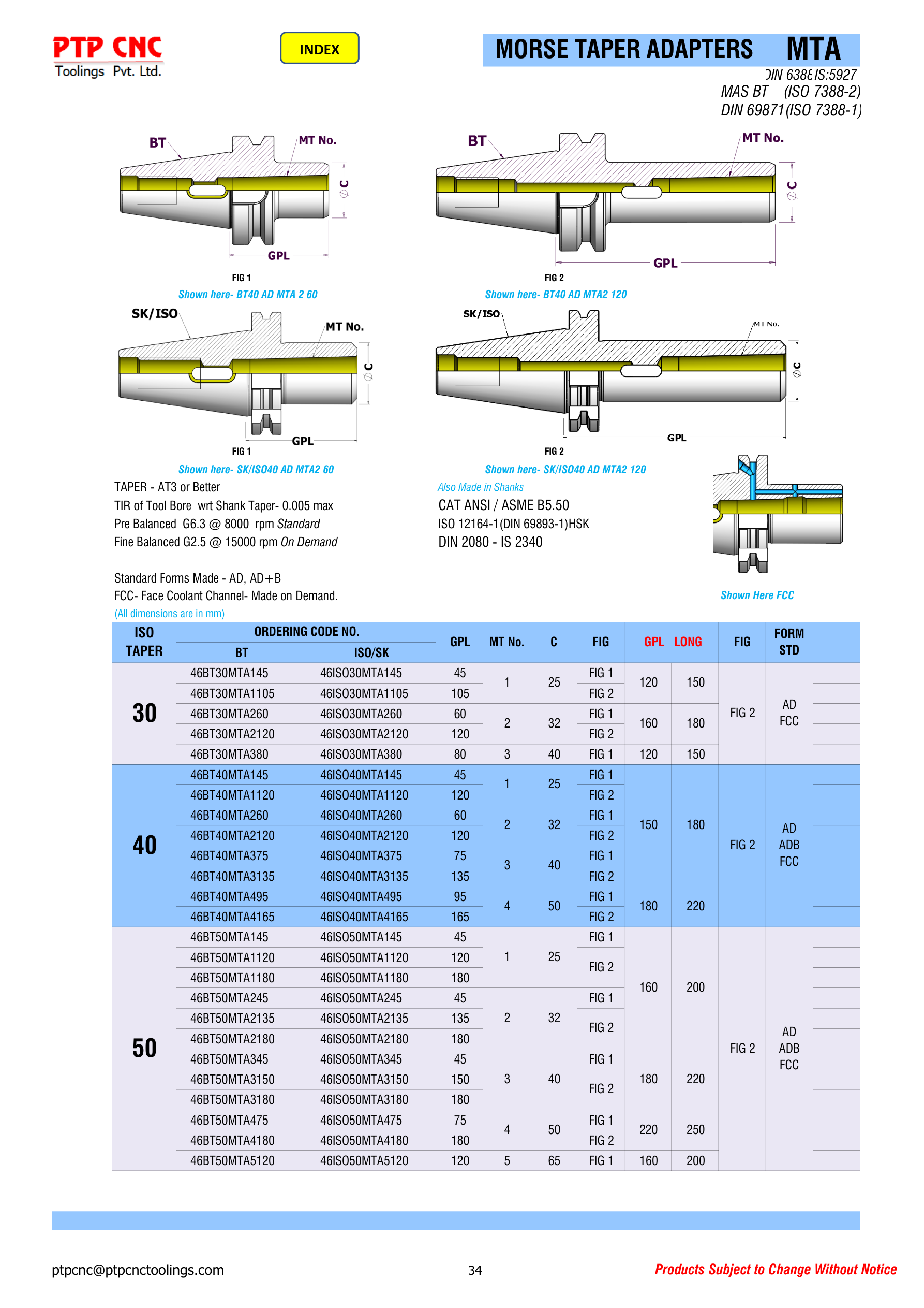 BT & SK/ISO Morse Taper Full Ordering Codes