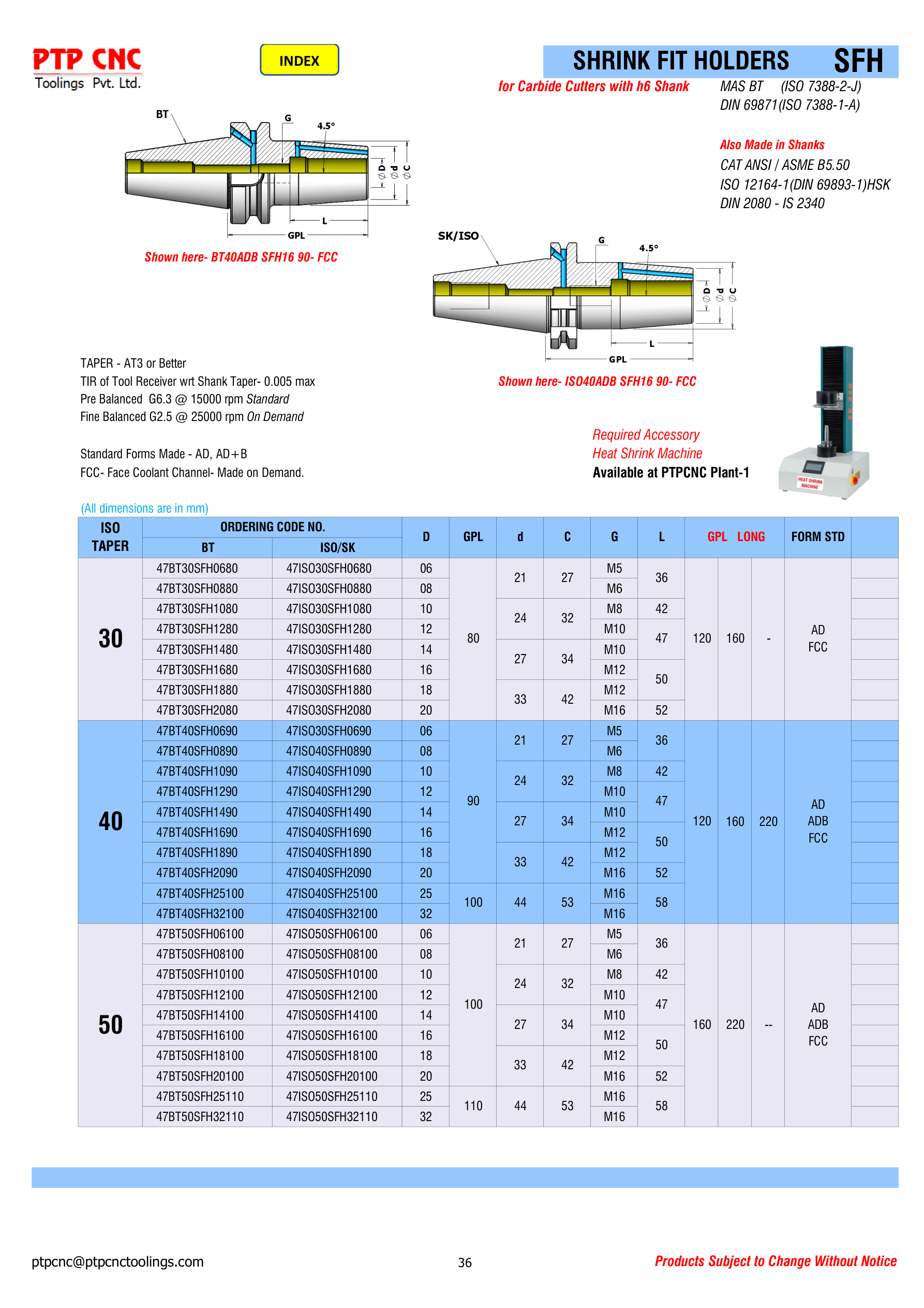 BT & SK/ISO Shrink Fit Full Ordering Codes