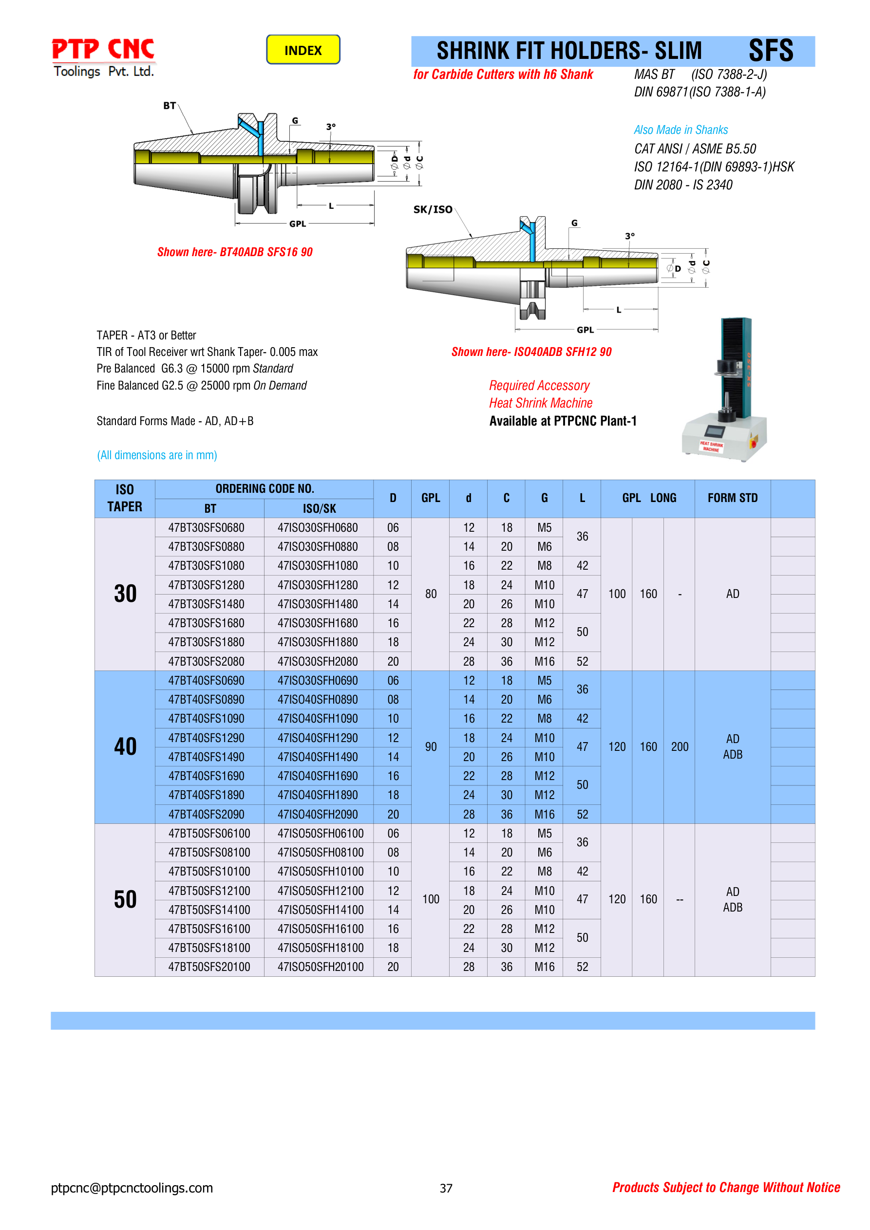 BT & SK/ISO Shrink Fit Slim Full Ordering Codes