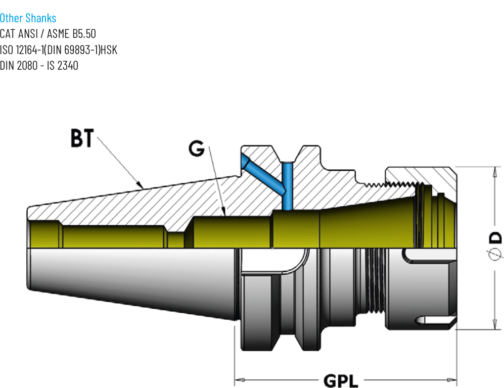 Technical dimension drawing of ER Collet Chucks 47ISO40ADER32250 — SK / ISO shank, DIN 6499 / ISO 15488