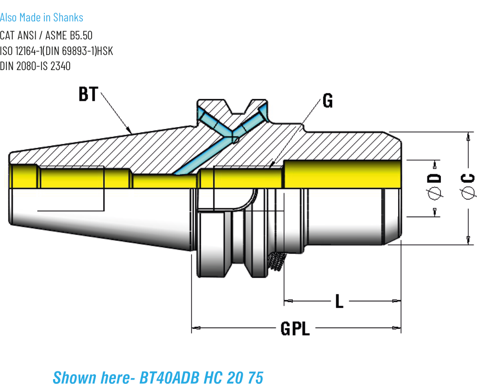 Technical dimension drawing of Hydraulic Chucks (HYD) 47ISO50HYD20105 — SK / ISO shank, Hydraulic clamping