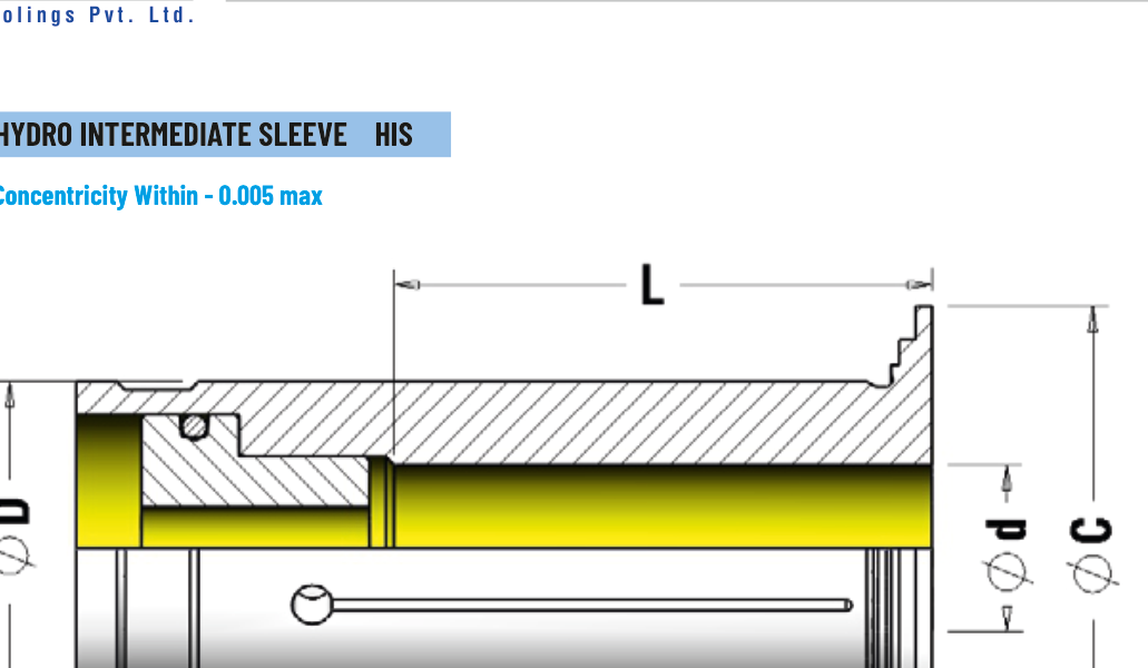 Technical dimension drawing of Hydro Intermediate Sleeves (HIS) HIS1203, Concentricity 0.005 max