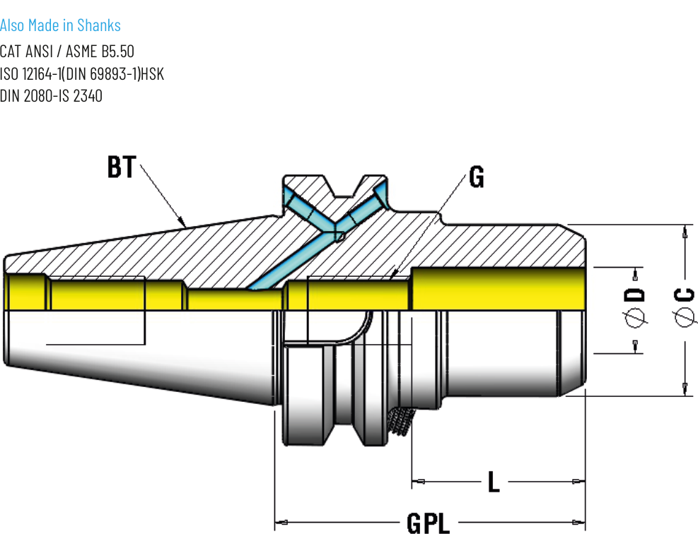 Technical drawing (Drawing)
