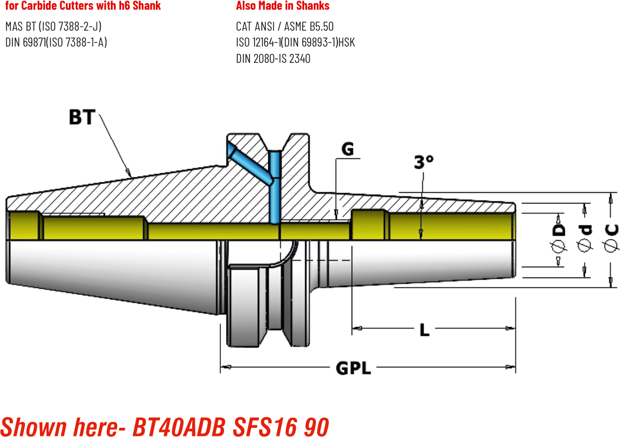 Technical dimension drawing of Slim Shrink Fit Holders (SFS) 47BT30SFS1280 — BT shank, DIN 69882-8