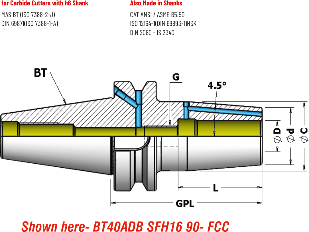 Technical dimension drawing of Shrink Fit Holders (SFH) 47BT40SFH32100 — BT shank, DIN 69882-8
