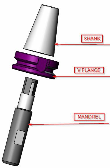 TAG BT — exploded view showing shank, V flange and mandrel