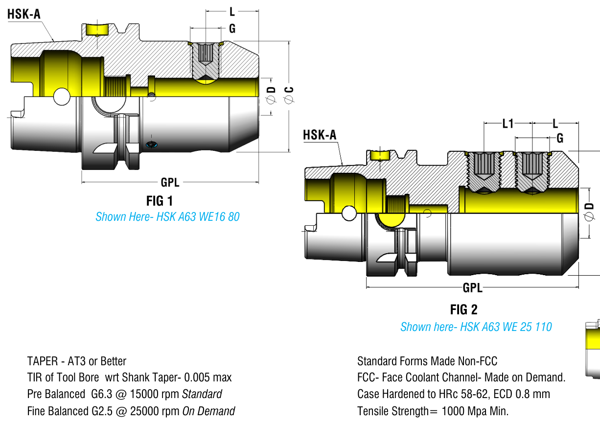 Technical drawing (HSK)