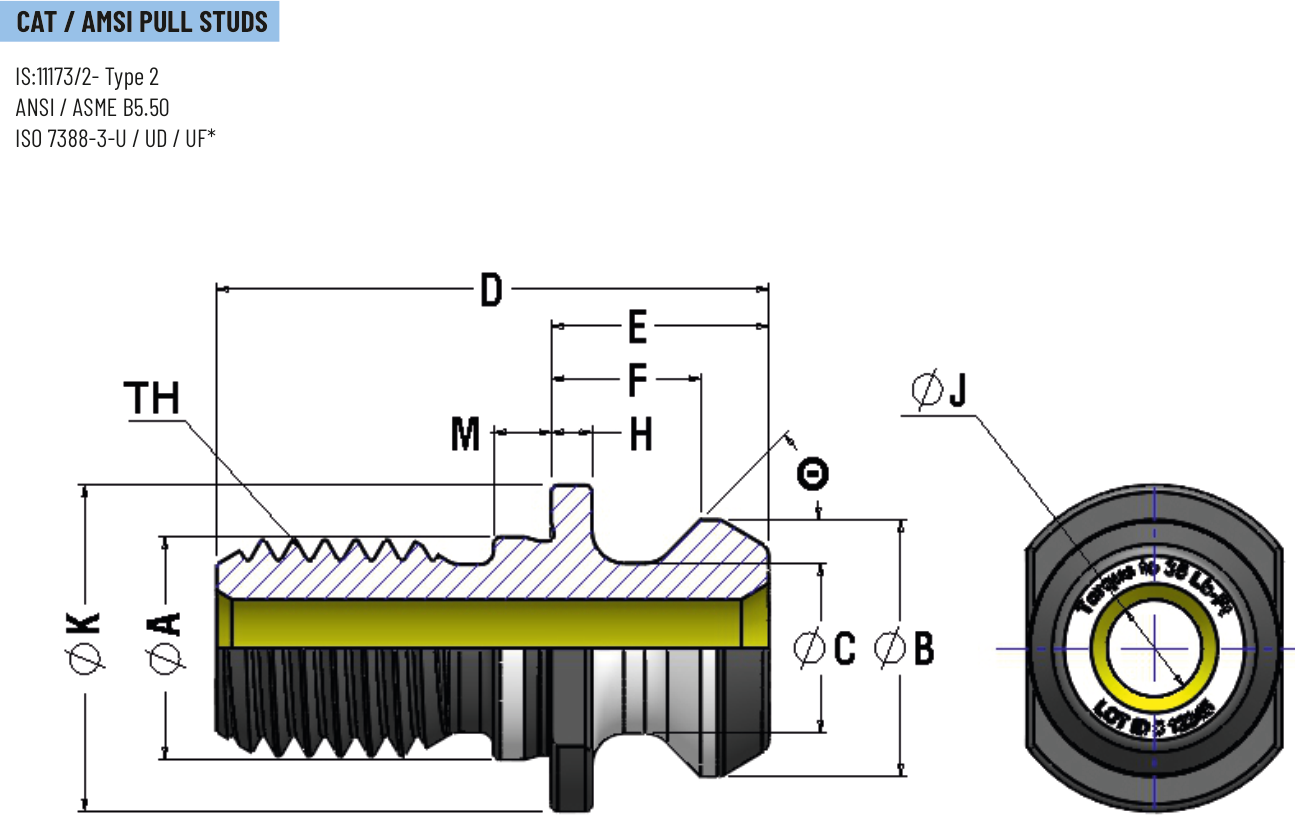 Technical dimension drawing of ANSI Pull Studs PSAN3007MP — Pull Stud shank, IS:11173/2 Type 2 · ANSI/ASME B5.50 · ISO 7388-3:2016(E) Type UD/UF