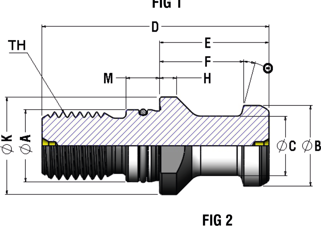 Technical drawing (Coolant (Form AD))