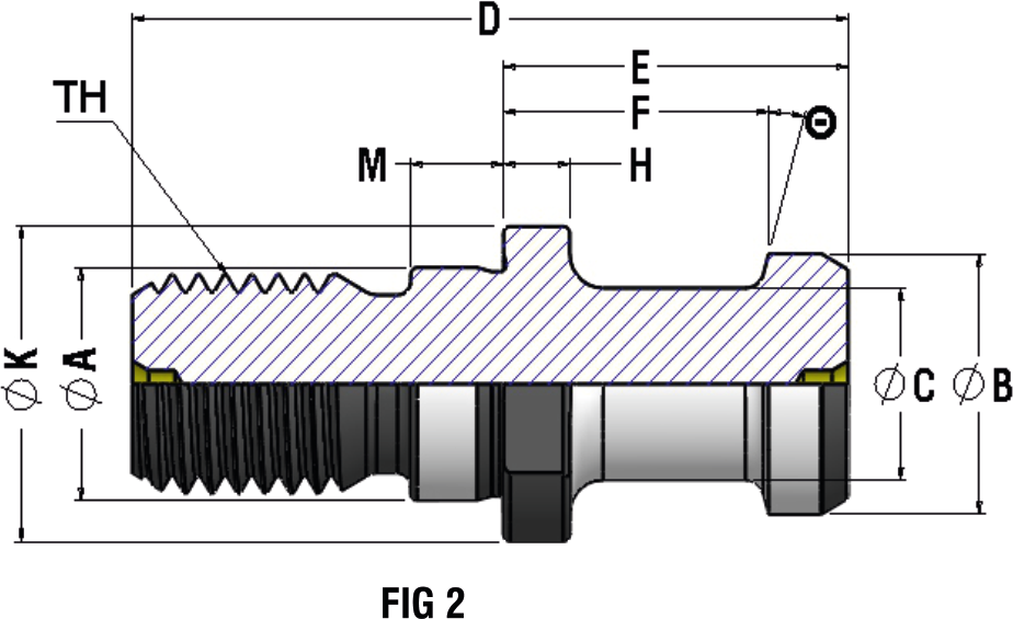 Technical drawing (Coolant)