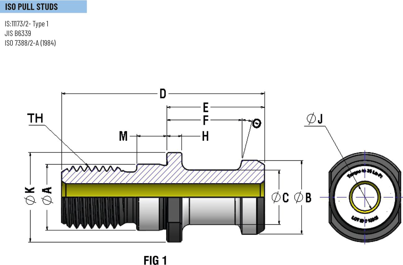 Technical dimension drawing of JIS Pull Studs PSJIS5037 — Pull Stud shank, JIS B6339 · ISO 7388-3:2016(E)