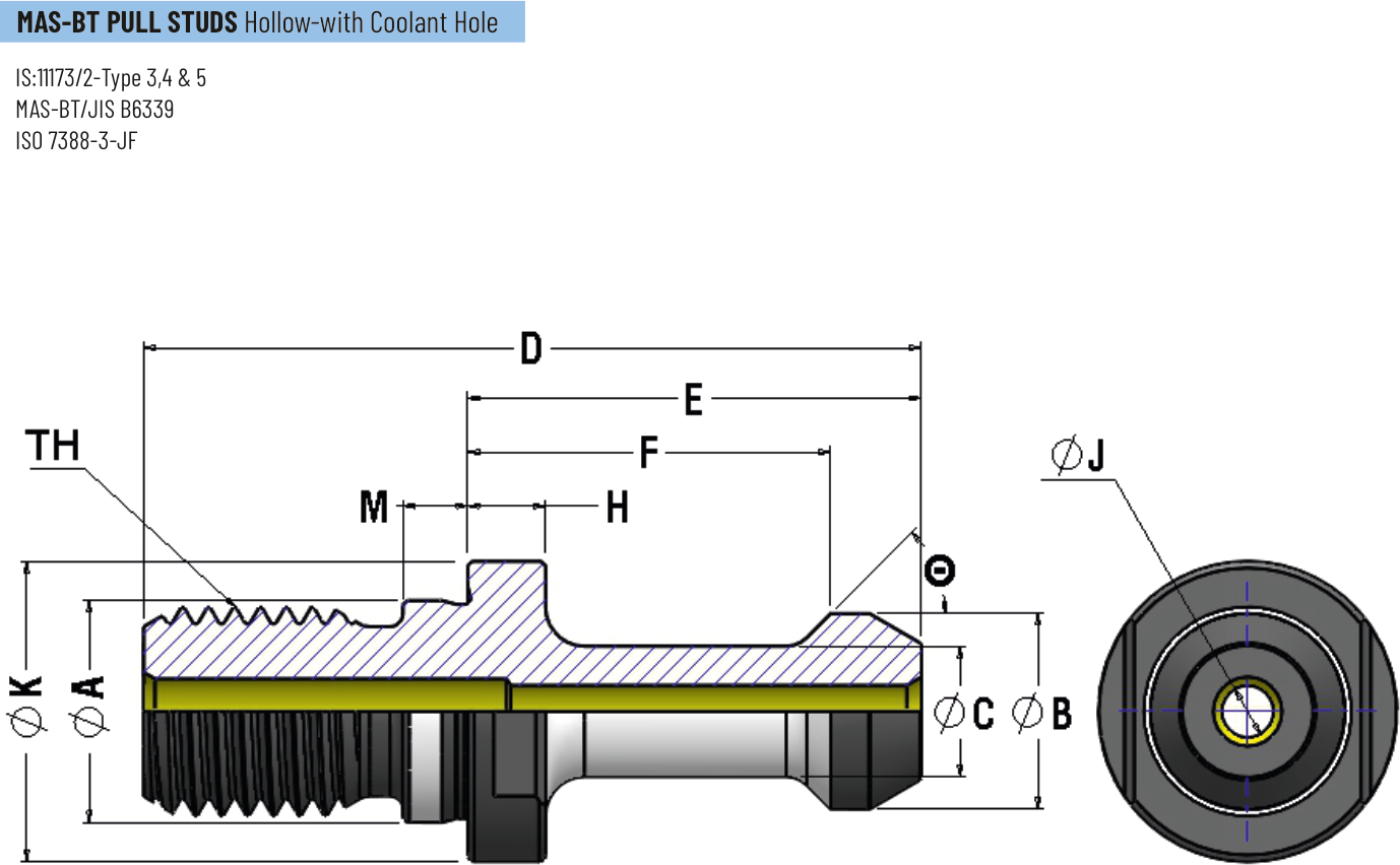 Technical drawing (Coolant)