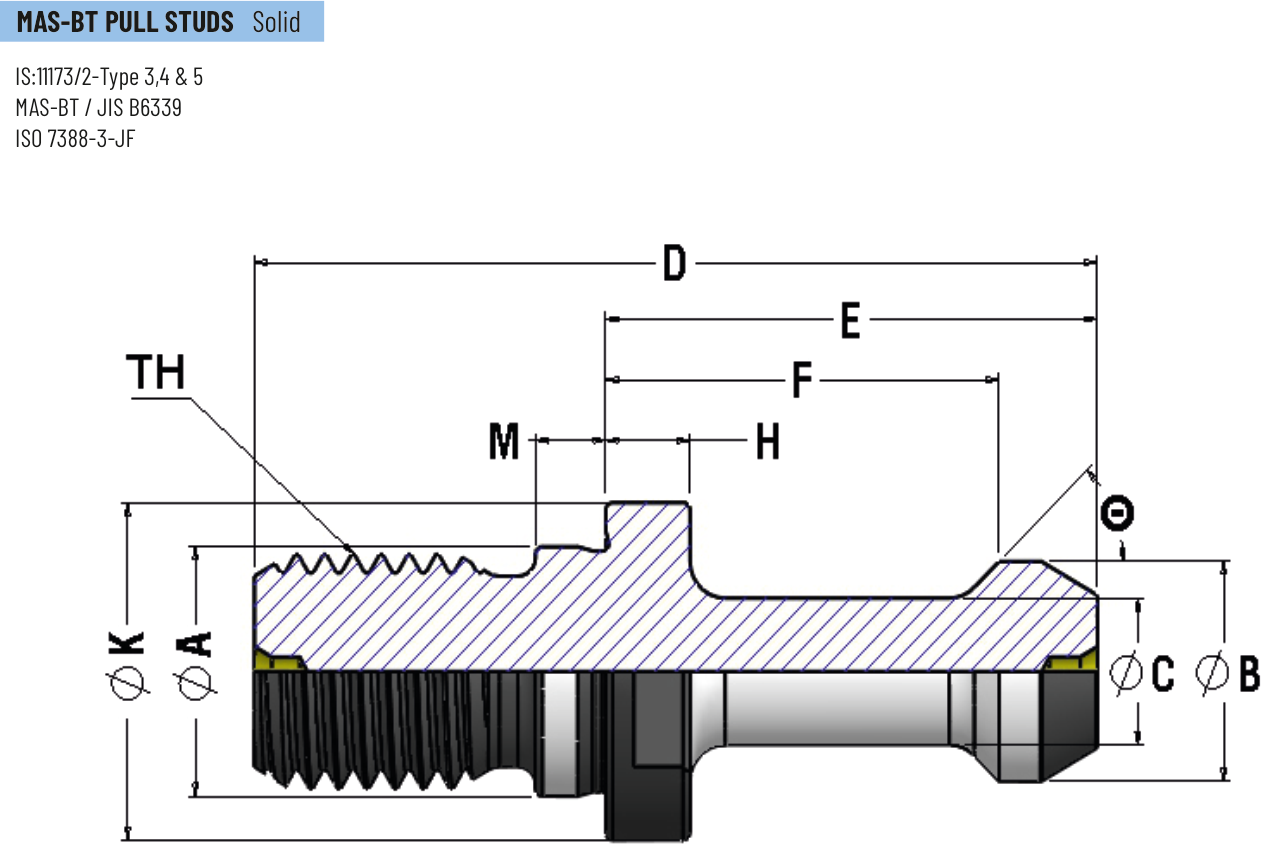 Technical dimension drawing of MAS-BT Pull Studs PSBT4063MCP — Pull Stud shank, IS:11173/2 Type 3,4,5 · MAS-BT · JIS B6339 · ISO 7388-3:2016(E) Type JD/JF