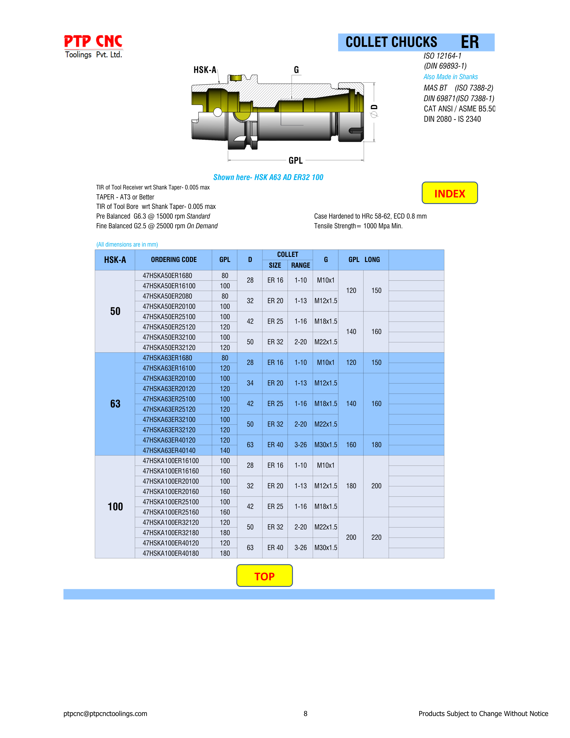 HSK-A Collet Chucks ER Ordering Table