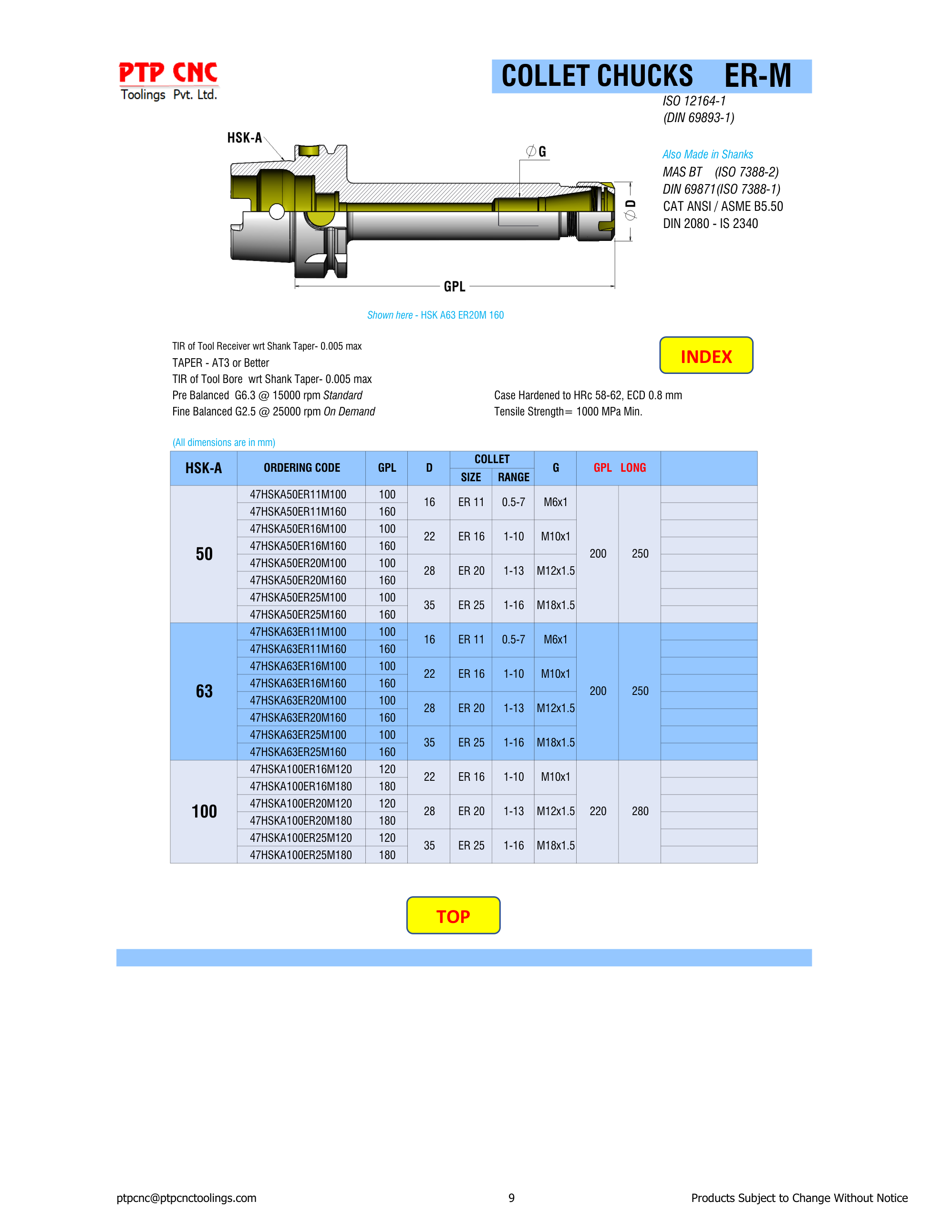 HSK-A Collet Chucks ER-M Ordering Table