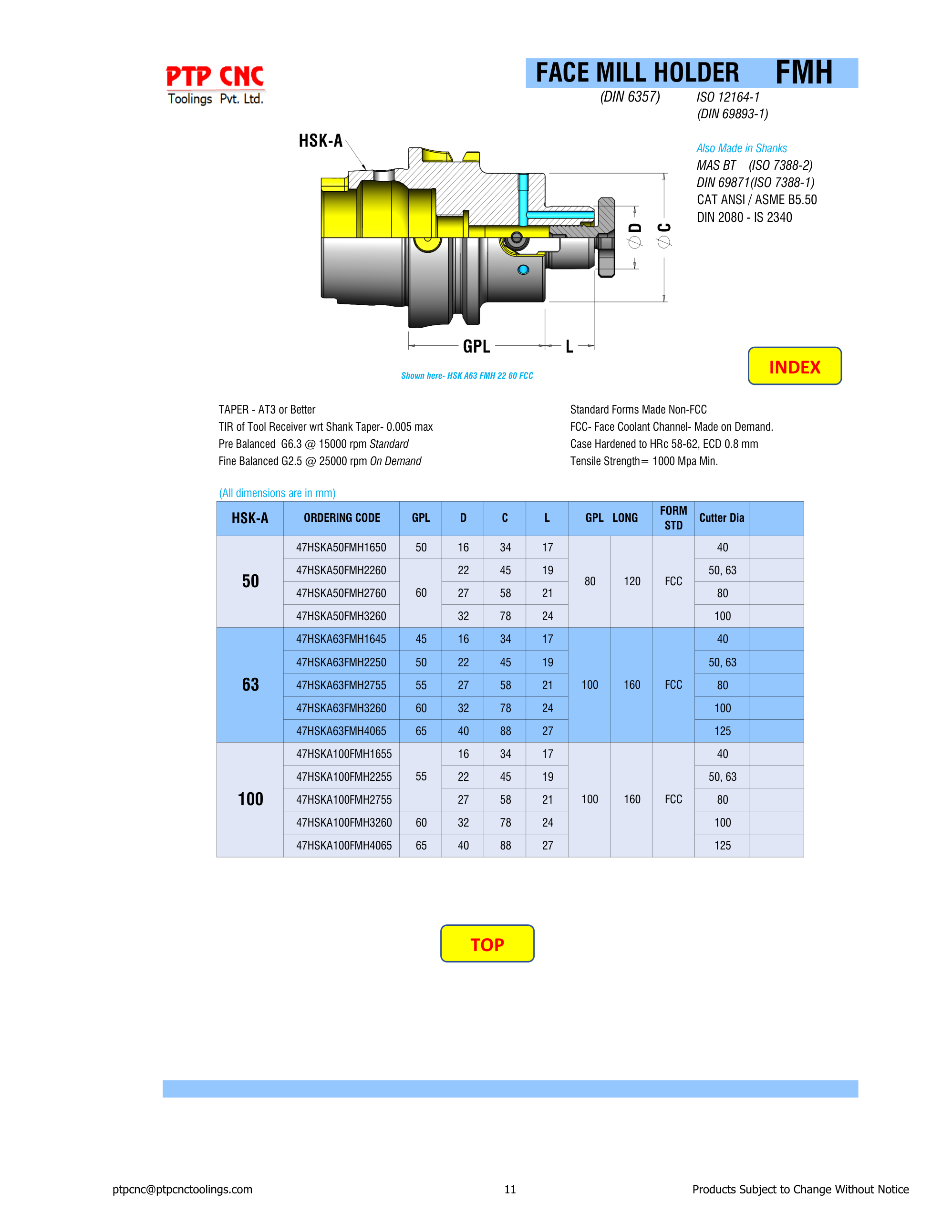 HSK-A Face Mill Holders Ordering Table
