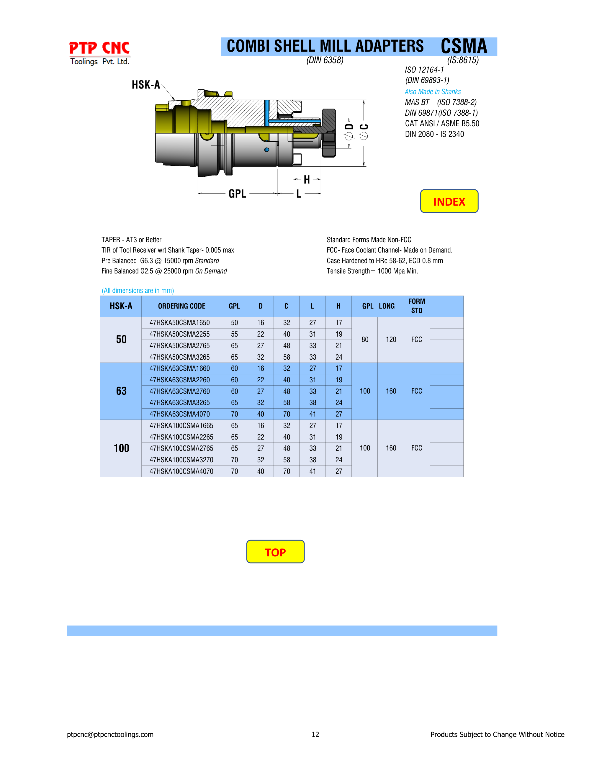 HSK-A Combi Shell Mill Ordering Table
