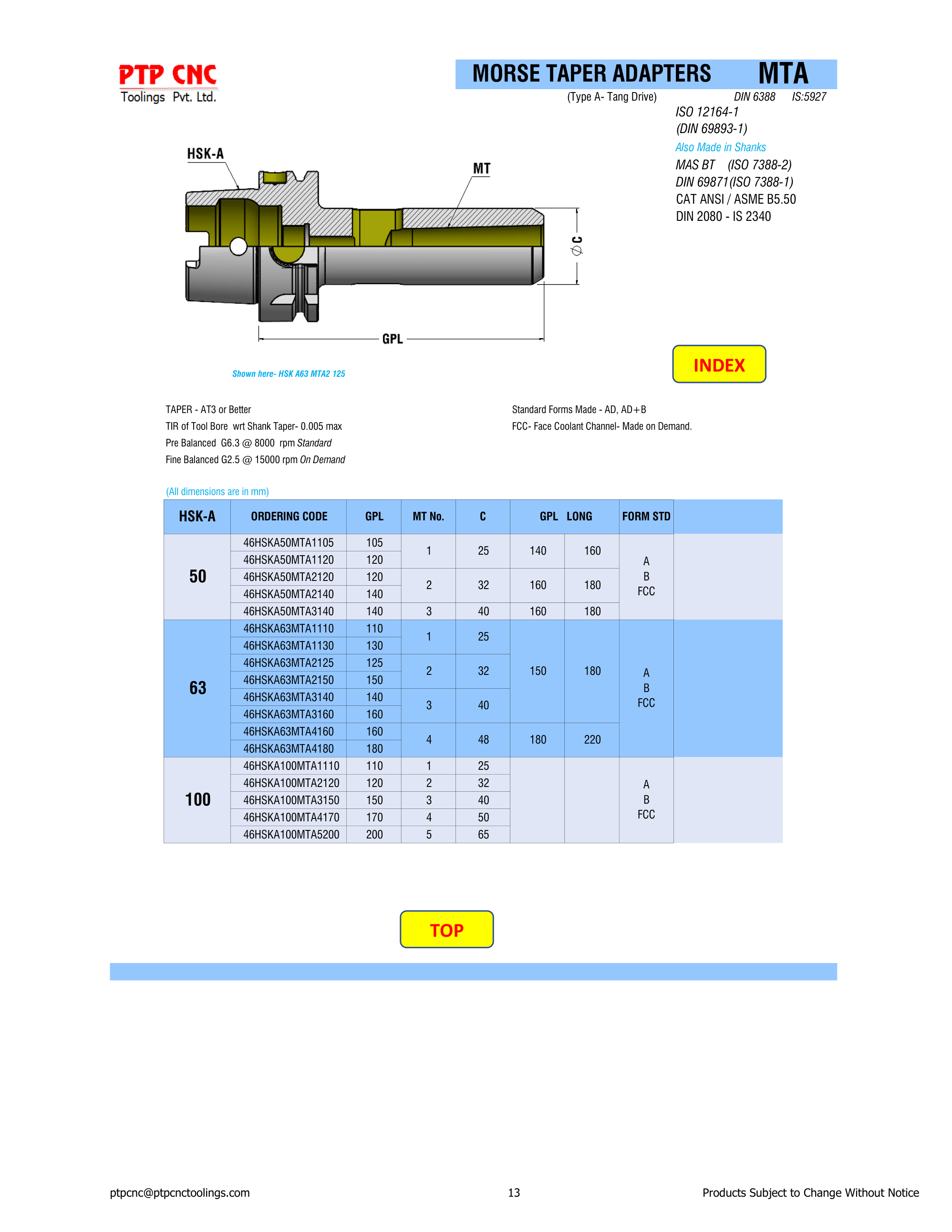 HSK-A Morse Taper Ordering Table