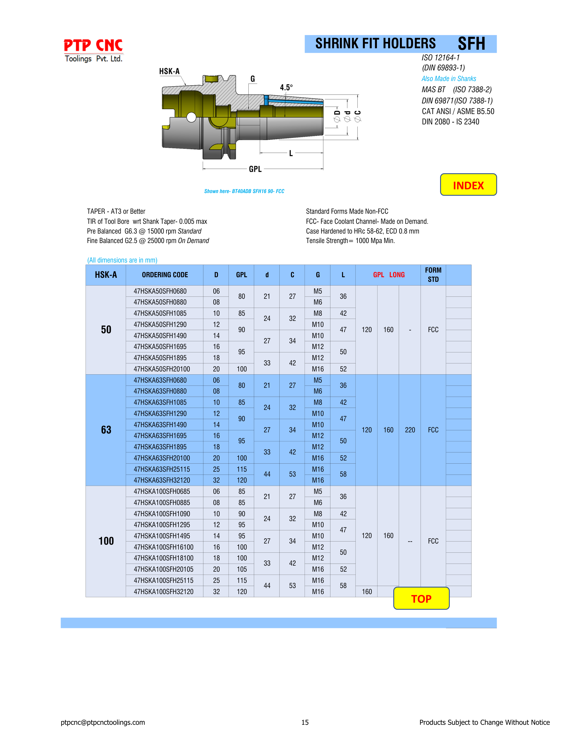 HSK-A Shrink Fit Ordering Table