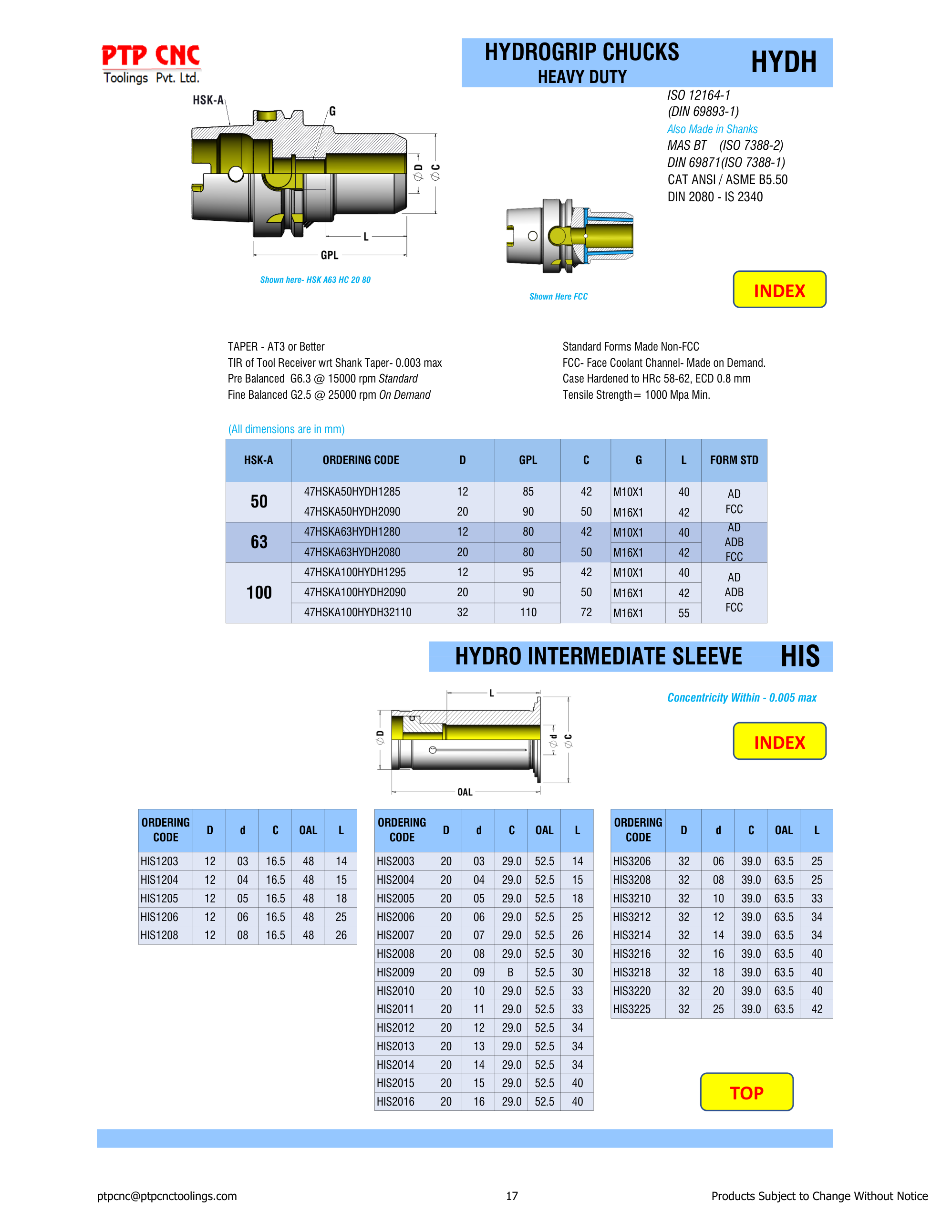 HSK-A Hydrogrip HYDH & HIS Ordering Table