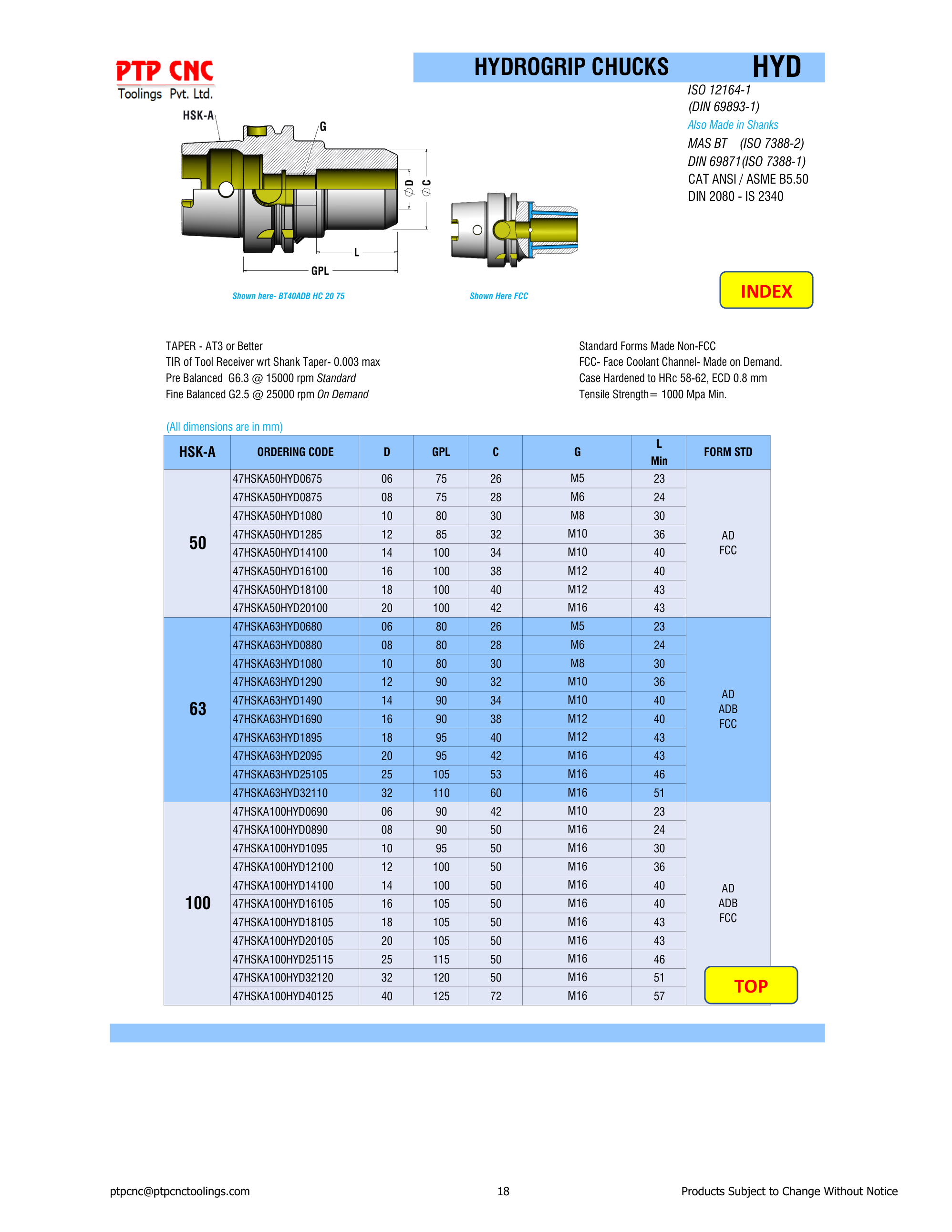 HSK-A Hydraulic Chucks HYD Ordering Table