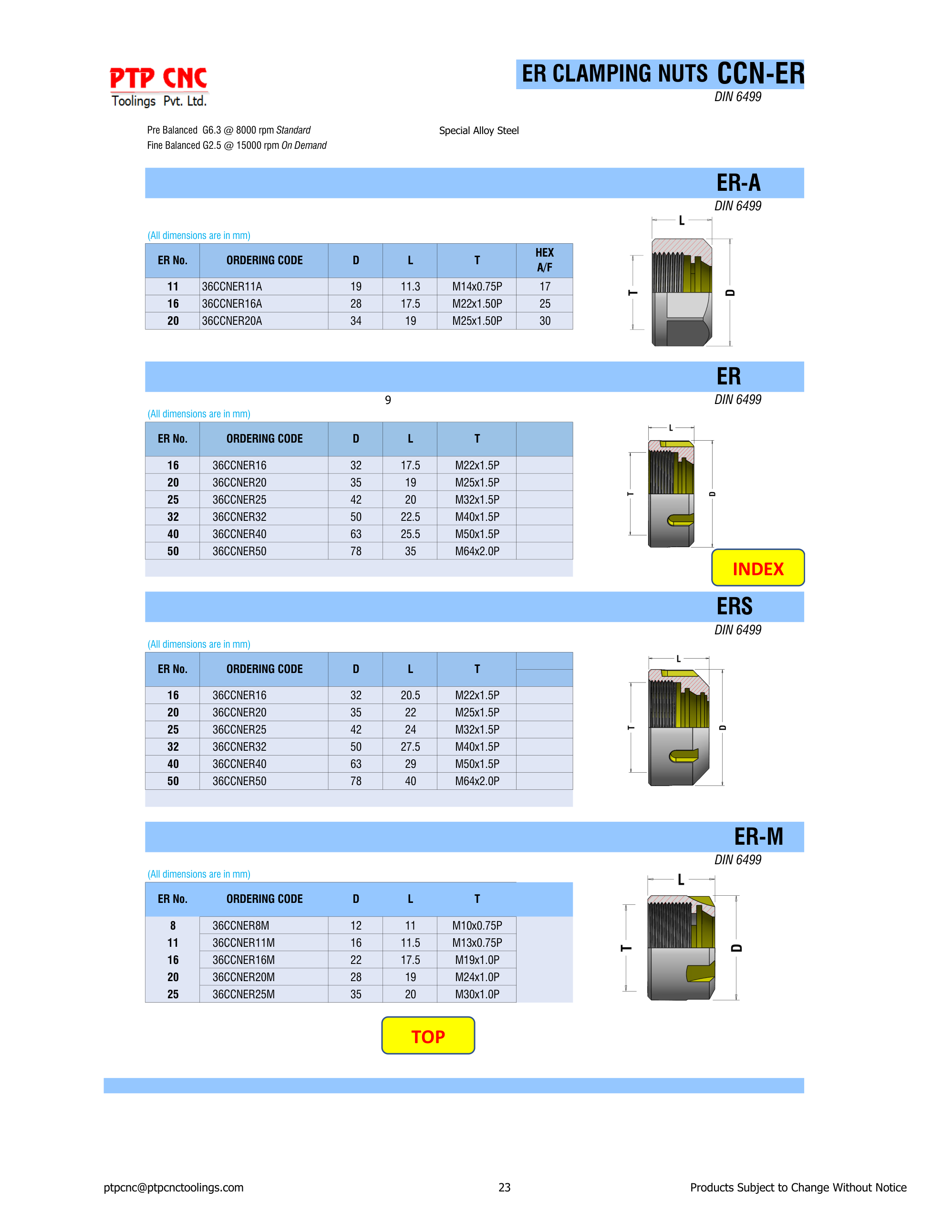 HSK ER Clamping Nuts Ordering Table