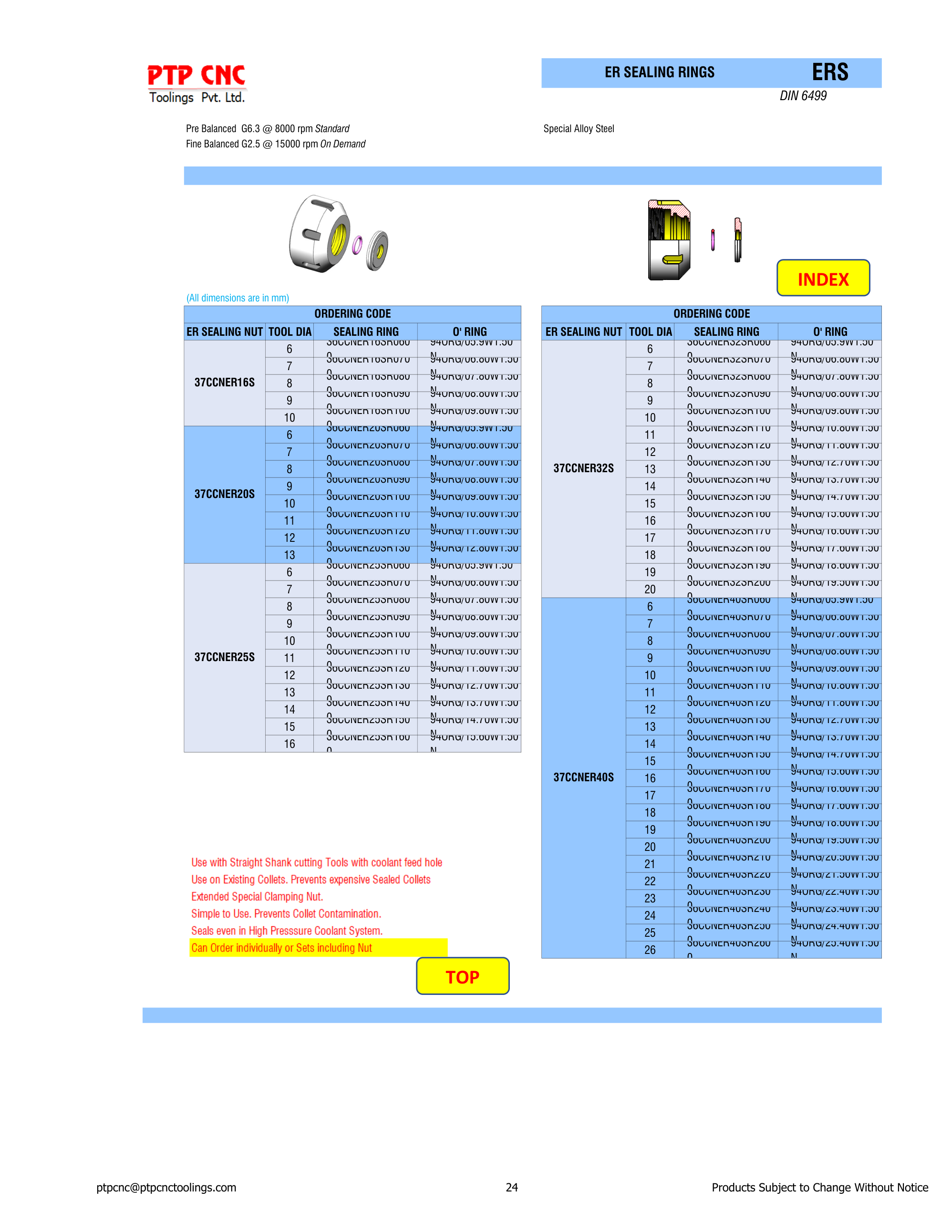HSK ER Sealing Rings Ordering Table